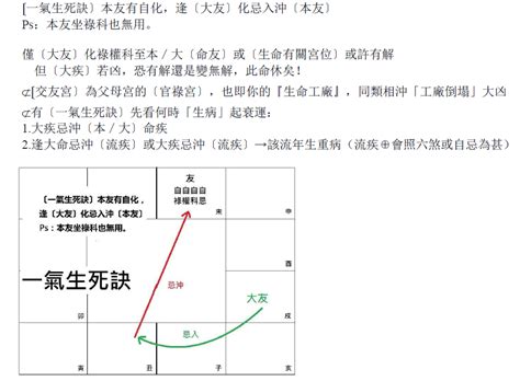 一氣生死訣|傳通居士